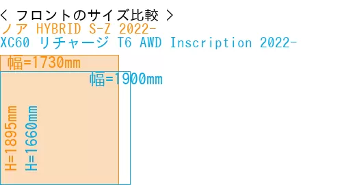 #ノア HYBRID S-Z 2022- + XC60 リチャージ T6 AWD Inscription 2022-